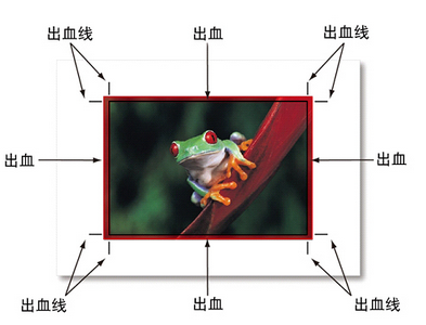 印刷的出血位、出血线、示意图？